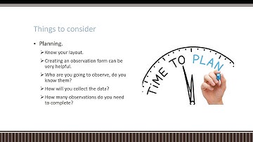 Direct Observation Research Method