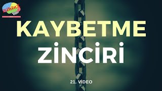 Herkesin bilmesi gereken psikolojik tuzak - Batık Maliyet Yanılgısı (Hızlı ve Yavaş Düşünme 2.) Resimi