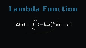 The Beautiful Derivation of the Gamma Function