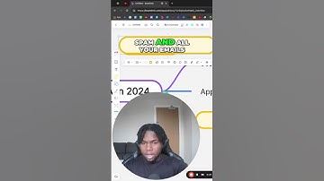 My Secrets in Using Appointment Systems to Scale, Systematize, and Delegate for Business Growth