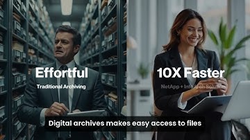 Why Digital Archives Matter: How Enterprises Can Dominate in a Competitive World