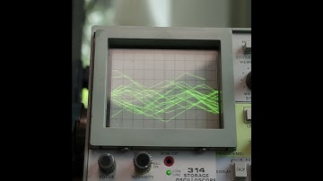 Patch Tuesday: Pulse Width Modifier/Delay with Contour 1