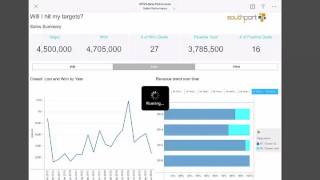 MicroStrategy 10 v Salesforce Wave Analytics