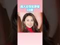 美人女性犯罪者10選