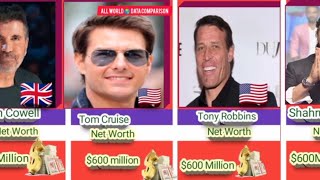 most Luxurious Lives of the Top 50 Richest Celebrities#top