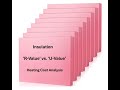 Insulation 'R-Value' vs. 'U-Value'