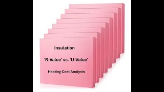 Insulation 'R-Value' vs. 'U-Value'