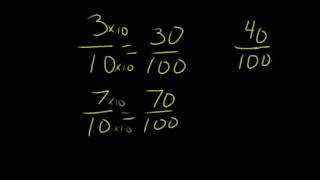 4 NF 5 Equivalent Fractions of Tenths and Hundreths