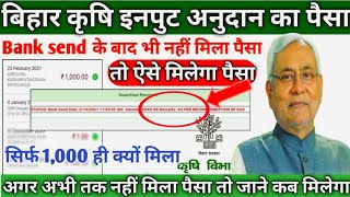 krishi input anudan 2020-21 bihar status check; kisan input subsidy kaise check kare, इनपुट सब्सिडी