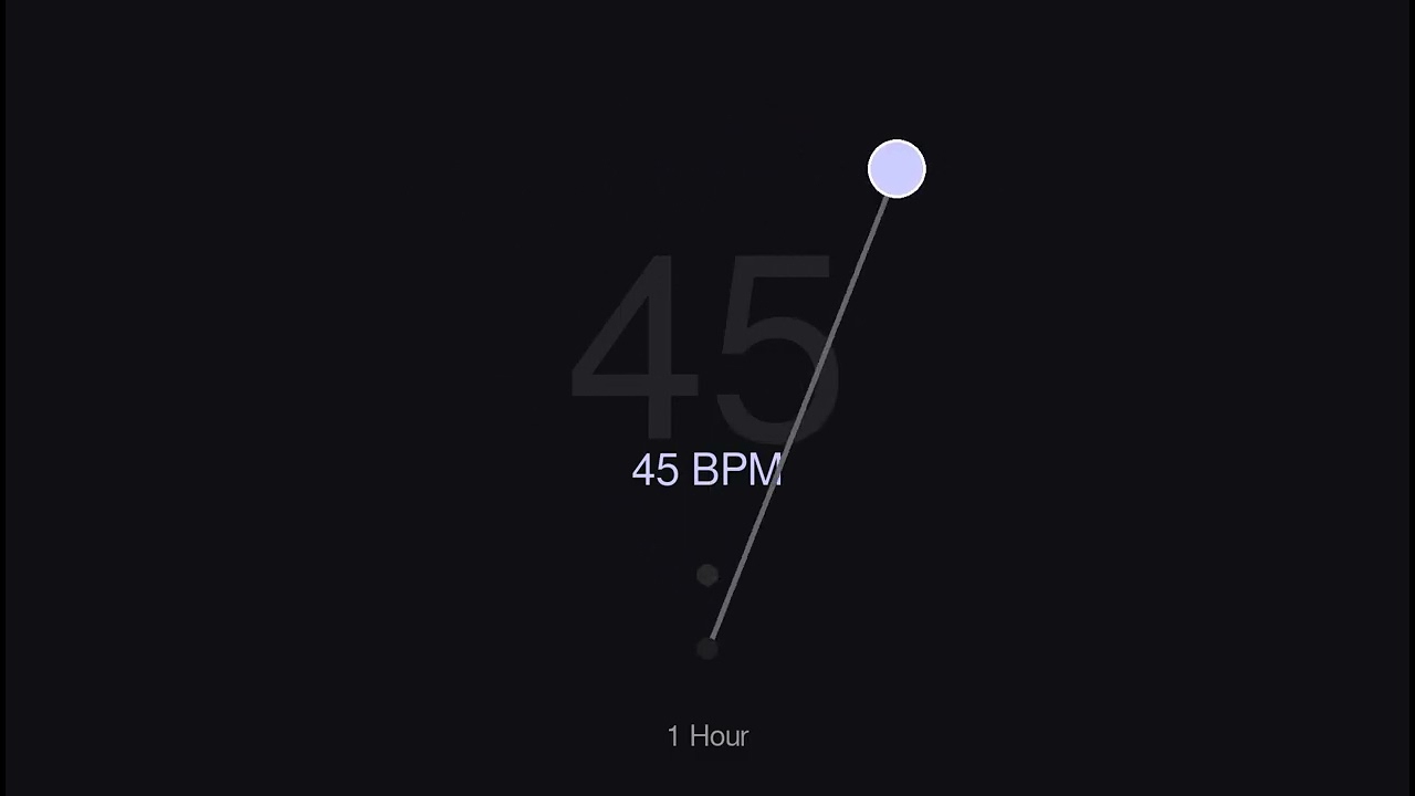 45BPM Metronome | Periwinkle Colour