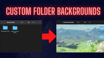 How to Set Custom Backgrounds for Folders on your Mac