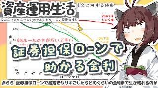 66_証券担保ローンで暴落をやりすごしたらどのぐらいの金利まで生き残れるのか
