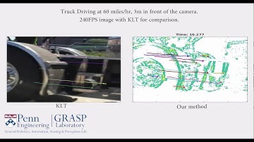 Event-Based Feature Tracking with Probabilistic Data Association (ICRA 2017)