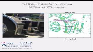 Event-Based Feature Tracking with Probabilistic Data Association (ICRA 2017)