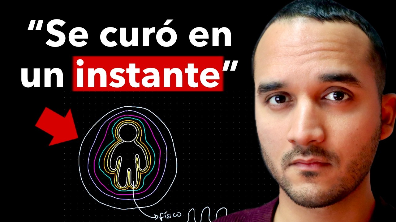 Dame 18 minutos y sabrás Manifestar INSTANTÁNEAMENTE