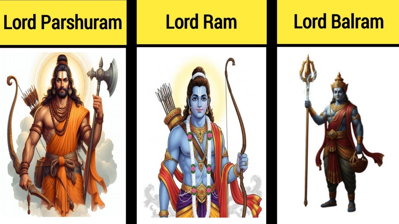 24 Avatars of Lord Vishnu Explained | Complete Guide to Chaturvimshati Avatars
