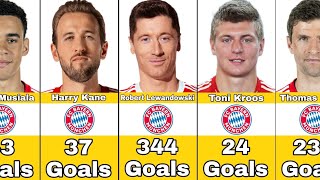 Bayern Munich Best Soccers In History