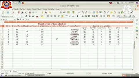 KRSMA#Standard 8 IT Part 2 Lesson 6 Data Analysis Made Easy.