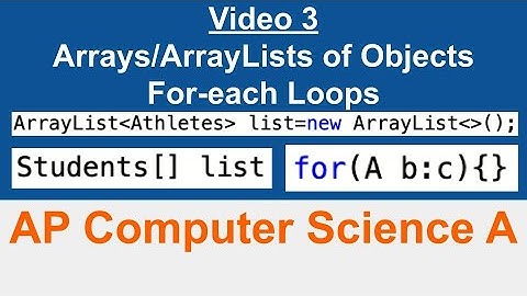 AP Computer Science A || Arrays/ArrayLists of Objects (Video 3)