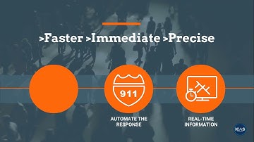 ICAS Corp. - Shooter Detection Systems