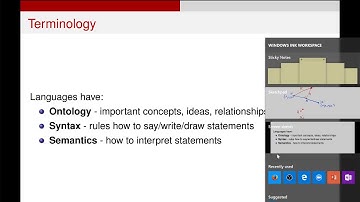 UML Class Diagrams - Introduction