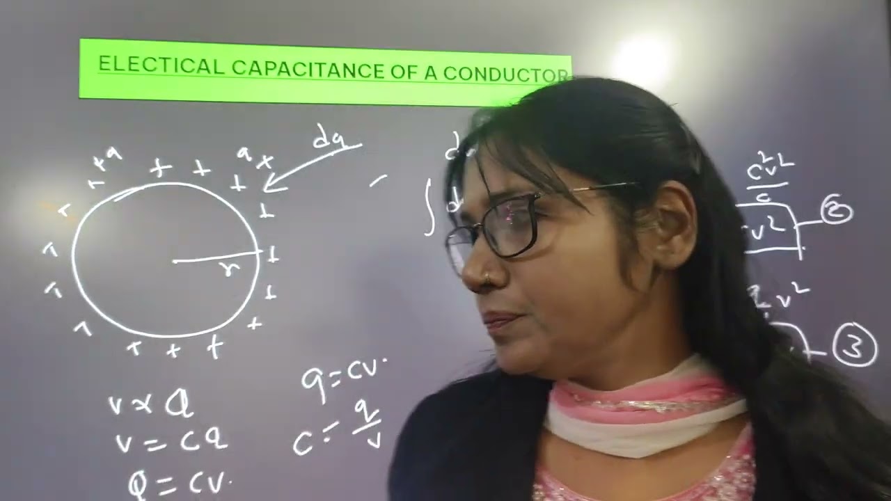 Electrical capacitance of a conductor 