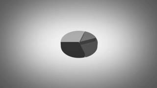 Personalization Statistics Explained