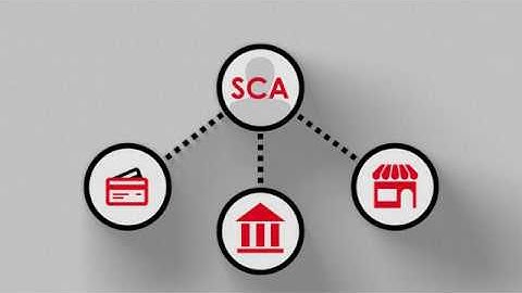 Strong Customer Authentication