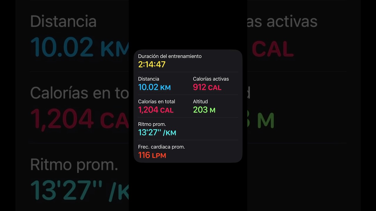 Dia 18/100 siendo runner 