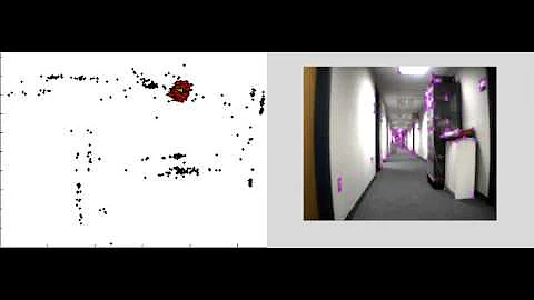 Visual Localization for a Mobile Robot