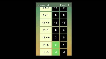 Unity minimalist android mobile game wip project with facebook and admob - Quick Zen Math