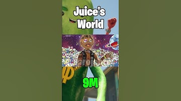 The Most used Loading Screens!