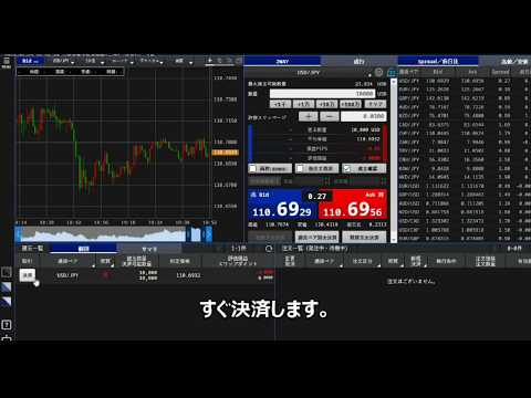 FXで数量20万通貨以上を最速で取引してみた結果…！