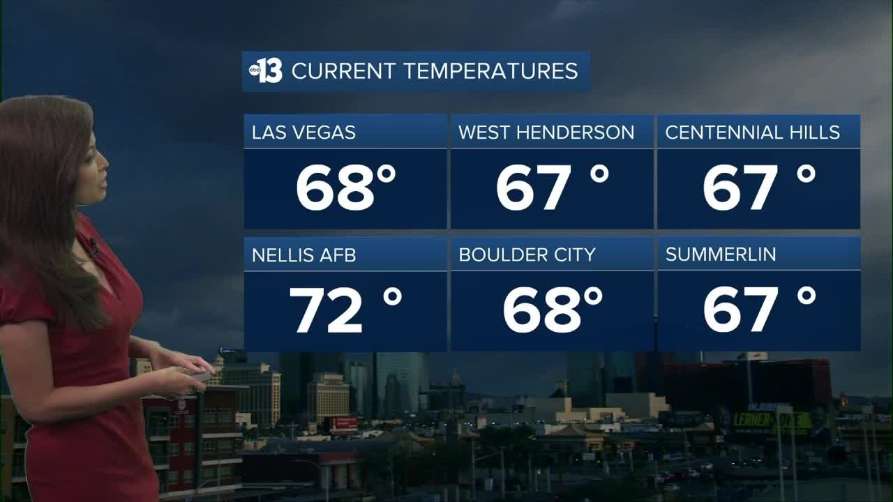 Mostly Sunny and Mild Tomorrow 3.18.24 - YouTube
