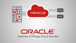 IoT is a bundle of Analytics of Things and Security of Things, says Niraj Prakash of Oracle