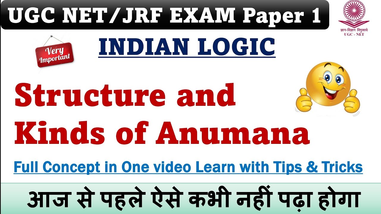 Structure and Kinds of Anumana ll सबसे सरल Explanation ll Important for UGC NET Exam