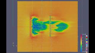 CFD Animation