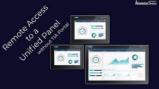 How to enable Remote Access on a Unified Comfort Panel without TIA Portal | VNC | Sm@rt Client |