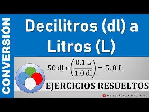 Video: ¿Cuántos uL hay en un dL?