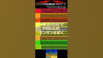 DS DESERT HILLS FL Studio Deconstruction #flstudio #nintendo #任天堂 #mario #mariokart #mariokartworld