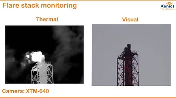 Xenics - XTM-640 for thermal flare stack monitoring