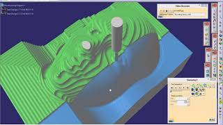 Famous CATIA CNC Machining simulation of woman head model Net Worth