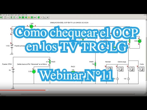 Vídeo: Què Cal Buscar A L’hora D’escollir Un Televisor?