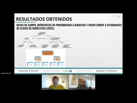 Enseñar y aprender competencias socioemocionales en educación superior: un estudio de caso