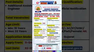 GPSSB AAE Recruitment 2026 | 200 Posts | Apply Online