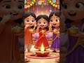 “Kids Special Navratri | नवरात्रि क्या है? 🧒”