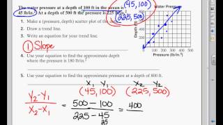 Lesson 8.6 Trend Line