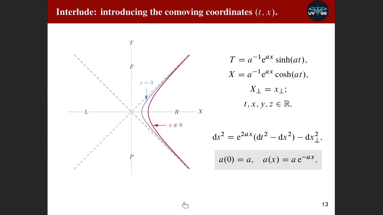 Accelerating towards an ambidextrous world: chiral symmetry restoration by the Unruh effect.