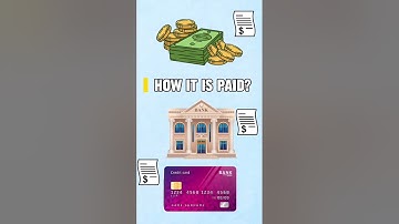 How to Create Expenses and Recurring Expenses in Zoho Books | Step-by-Step Guide (latest 2025)