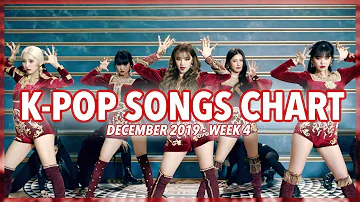 (TOP 100) K-Pop Songs Chart | December 2019 (Week 4)